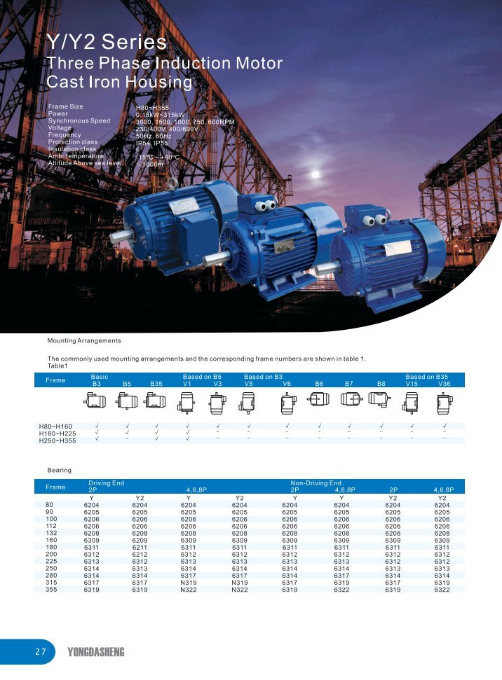 AcIndustrialElectricMotors Magazines