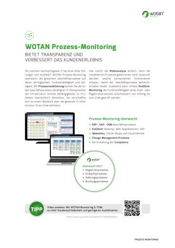 WOTAN Prozess-Monitoring