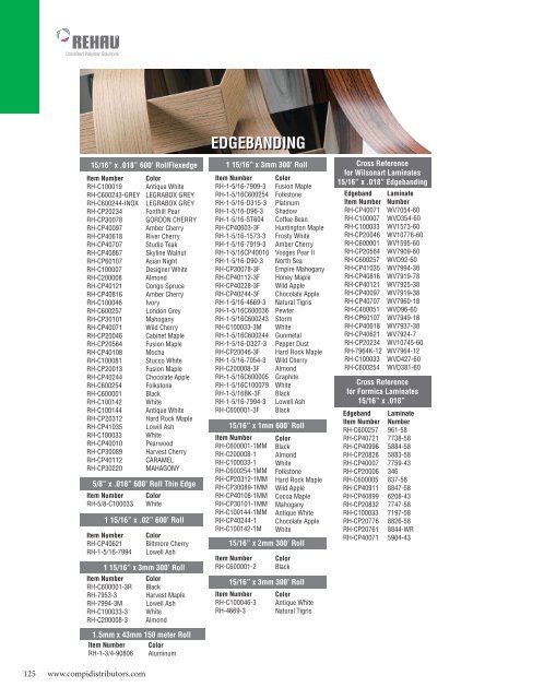 Edgebanding and Adhesive