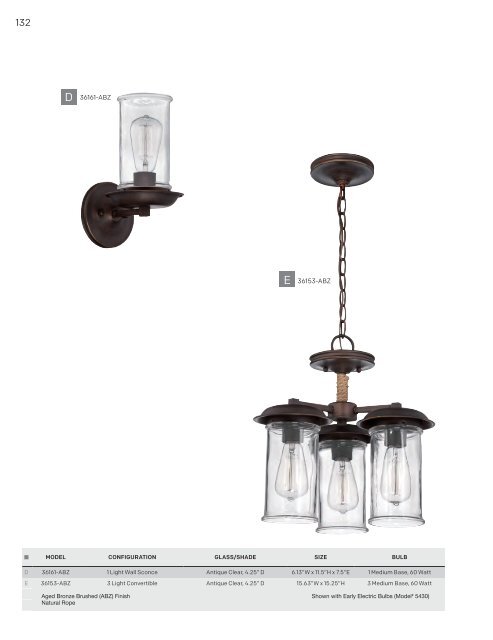 2017-craftmade-lighting