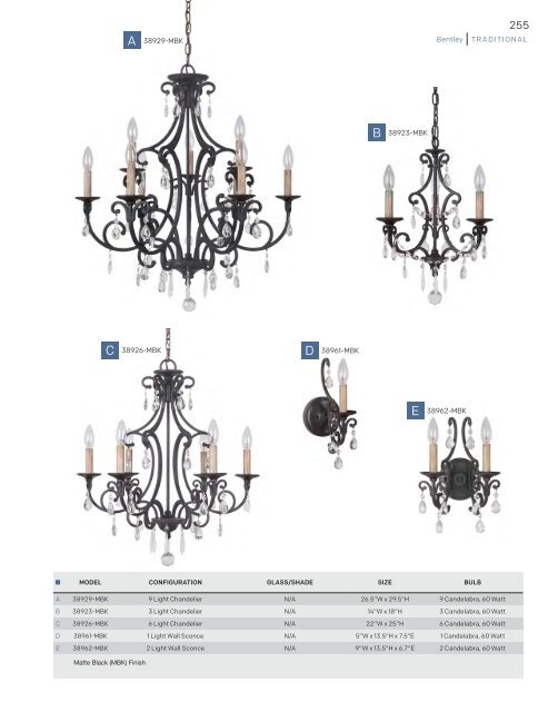 2017-craftmade-lighting