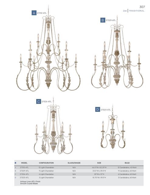 2017-craftmade-lighting