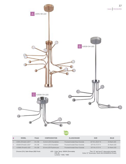 2017-craftmade-lighting