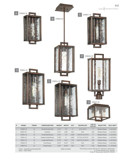 2017-craftmade-lighting