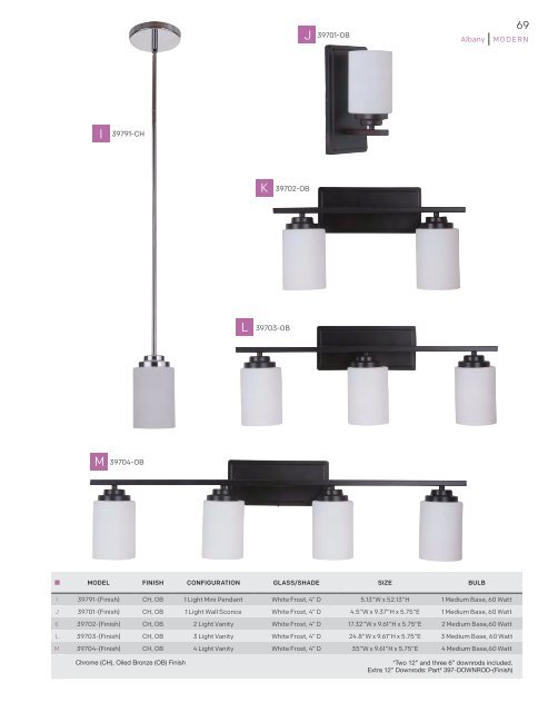 2017-craftmade-lighting