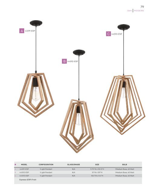 2017-craftmade-lighting