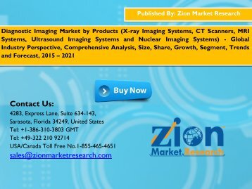 Diagnostic Imaging Market, 2015 – 2021
