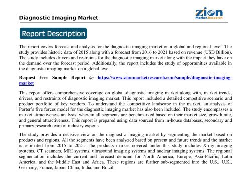 Diagnostic Imaging Market, 2015 – 2021