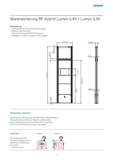 Nedap Warensicherung