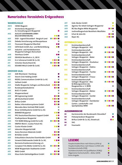 Wuppertaler Ausbildungsbörse 2017