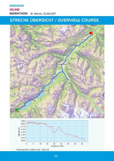 Engadin Inline Marathon 2017 - Skater Information