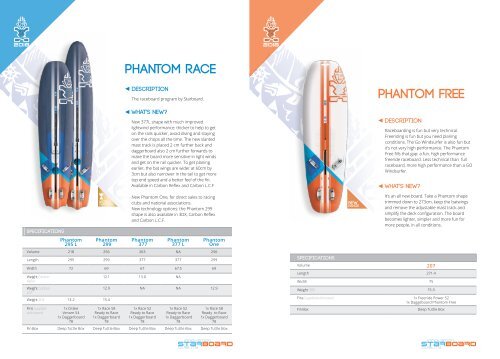 Starboard 2018 - MiniGuide_30 (2)