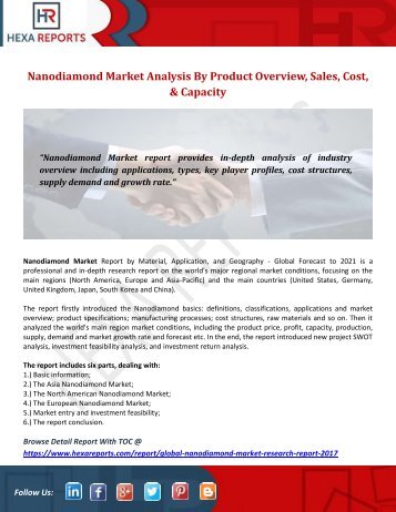 Nanodiamond Market Analysis By Product Overview, Sales, Cost, & Capacity