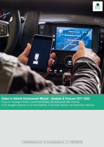 In vehicle Infotainment Systems Market