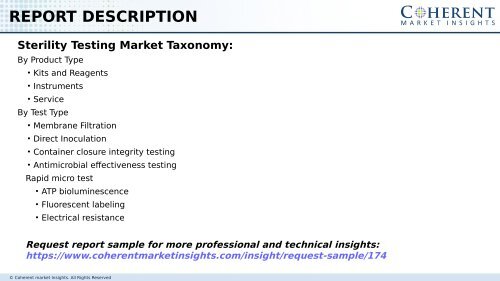  Sterility Testing Market - Global Industry Insights, and Opportunity Analysis, 2016-2024