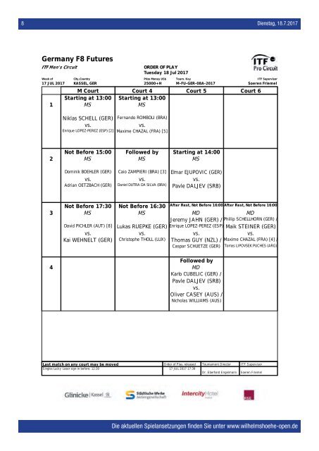 Dokumentation Wilhelmshöhe Open 2017