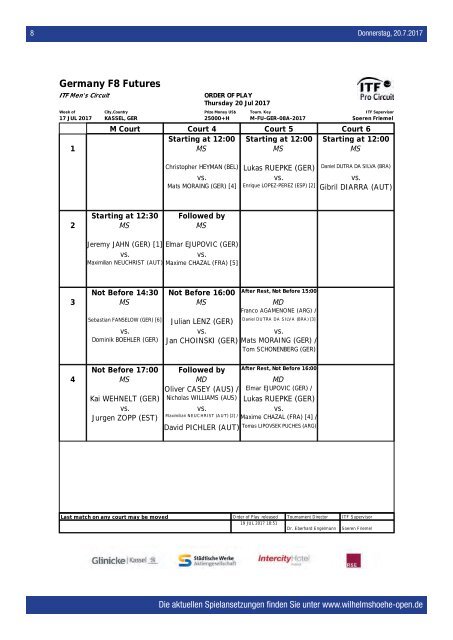 Dokumentation Wilhelmshöhe Open 2017