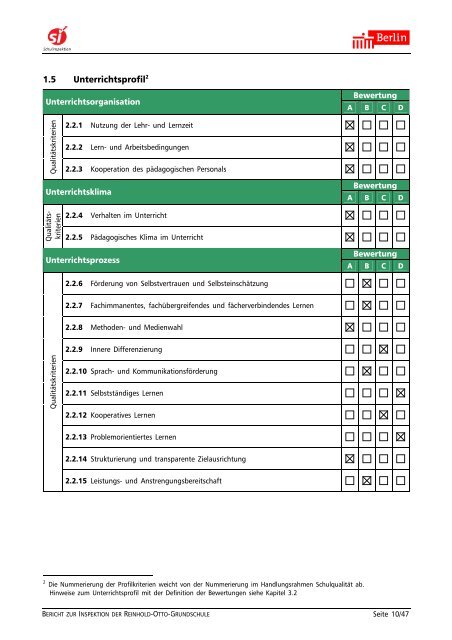 Bericht zur Schulinspektion 2009 - Reinhold-Otto-Grundschule