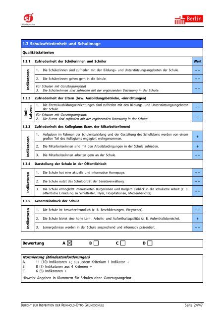 Bericht zur Schulinspektion 2009 - Reinhold-Otto-Grundschule