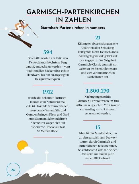 La Loupe Garmisch-Partenkirchen No. 5 