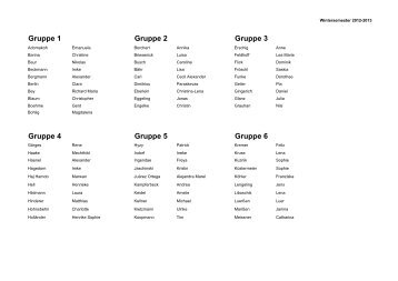 Gruppe 1 Gruppe 2 Gruppe 3 Gruppe 4 Gruppe 5 Gruppe 6