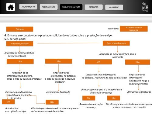 Guideline 09-02