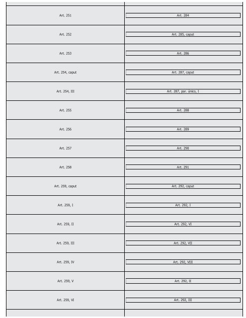 #Códigos de Processo Civil Comparados Saraiva (2016) - Saraiva