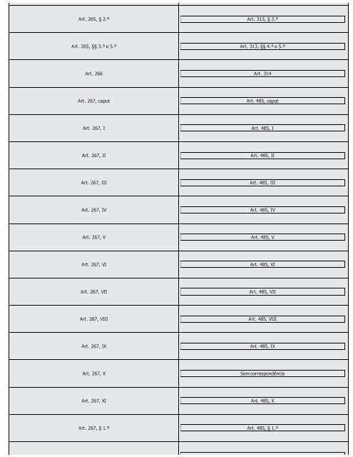 #Códigos de Processo Civil Comparados Saraiva (2016) - Saraiva