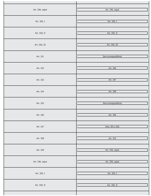 #Códigos de Processo Civil Comparados Saraiva (2016) - Saraiva