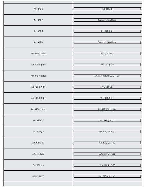 #Códigos de Processo Civil Comparados Saraiva (2016) - Saraiva