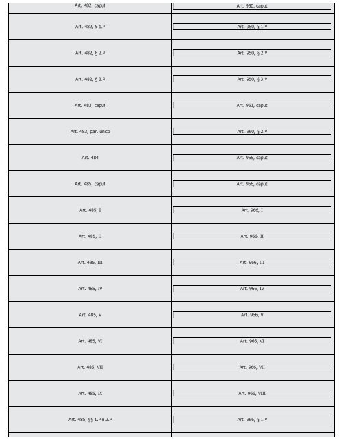 #Códigos de Processo Civil Comparados Saraiva (2016) - Saraiva