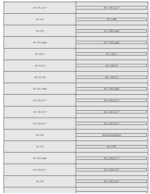 #Códigos de Processo Civil Comparados Saraiva (2016) - Saraiva