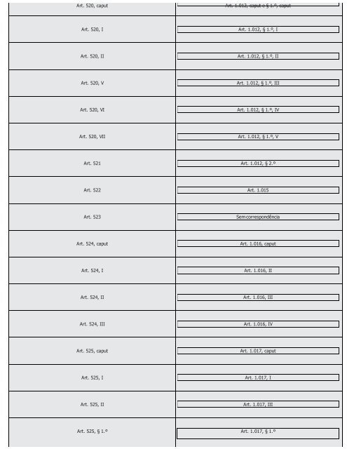 #Códigos de Processo Civil Comparados Saraiva (2016) - Saraiva