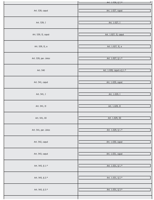 #Códigos de Processo Civil Comparados Saraiva (2016) - Saraiva