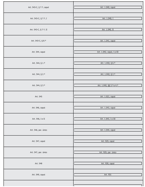 #Códigos de Processo Civil Comparados Saraiva (2016) - Saraiva