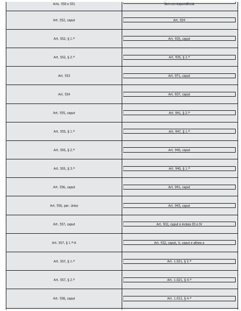 #Códigos de Processo Civil Comparados Saraiva (2016) - Saraiva