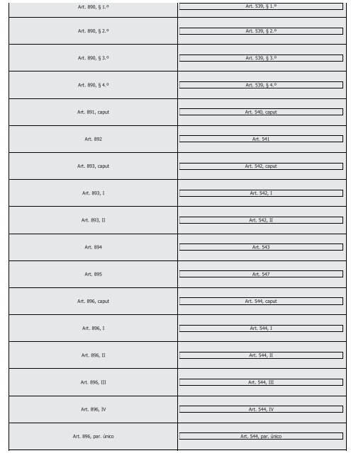 #Códigos de Processo Civil Comparados Saraiva (2016) - Saraiva