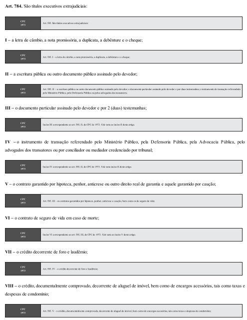 #Códigos de Processo Civil Comparados Saraiva (2016) - Saraiva