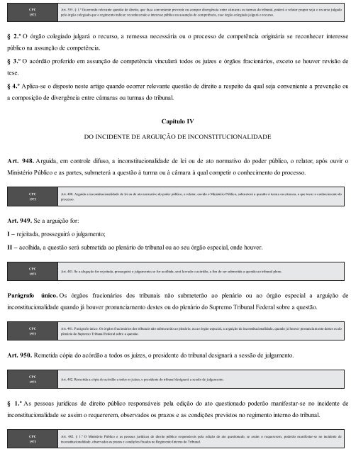 #Códigos de Processo Civil Comparados Saraiva (2016) - Saraiva