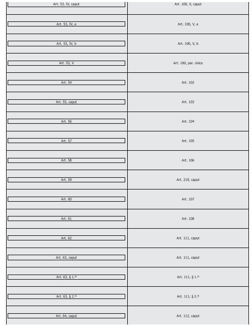 #Códigos de Processo Civil Comparados Saraiva (2016) - Saraiva