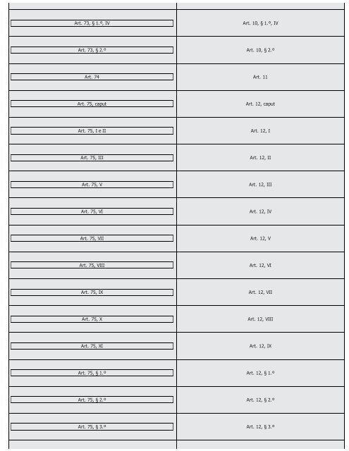 #Códigos de Processo Civil Comparados Saraiva (2016) - Saraiva