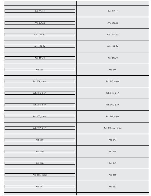 #Códigos de Processo Civil Comparados Saraiva (2016) - Saraiva