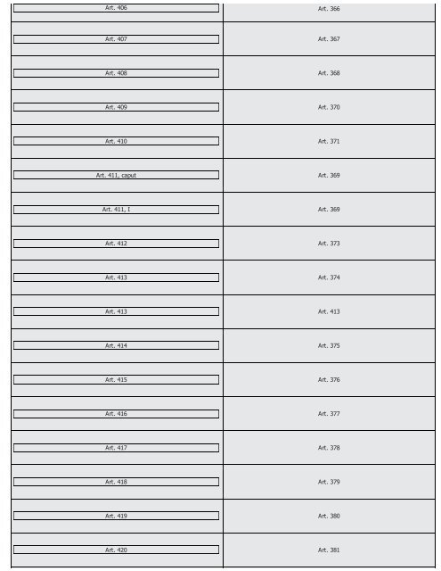 #Códigos de Processo Civil Comparados Saraiva (2016) - Saraiva