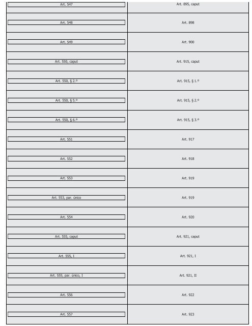 #Códigos de Processo Civil Comparados Saraiva (2016) - Saraiva