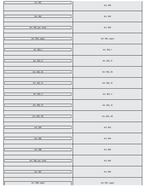 #Códigos de Processo Civil Comparados Saraiva (2016) - Saraiva