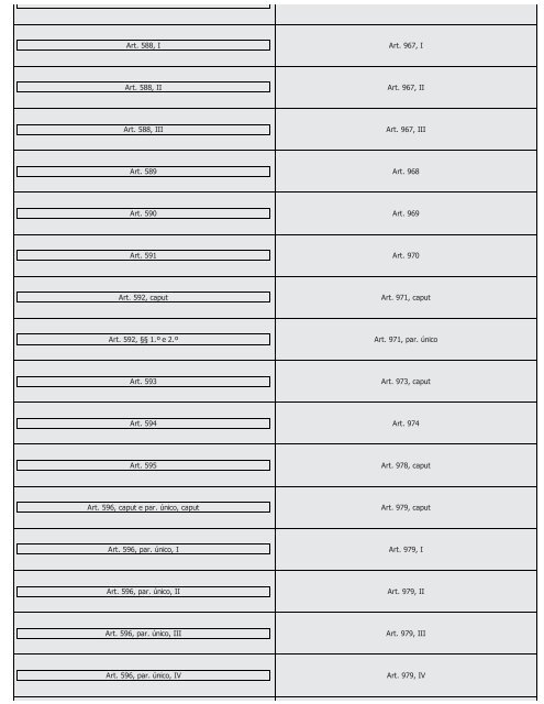 #Códigos de Processo Civil Comparados Saraiva (2016) - Saraiva