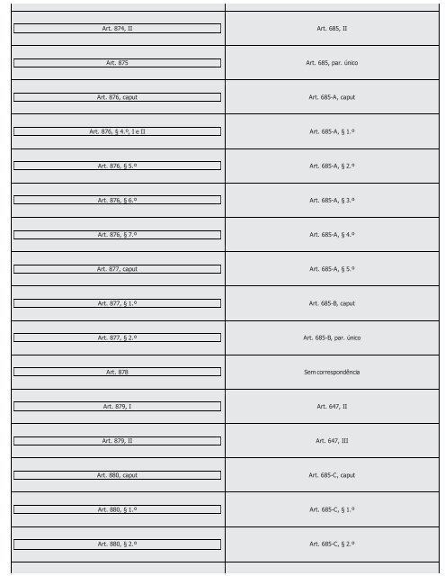 #Códigos de Processo Civil Comparados Saraiva (2016) - Saraiva