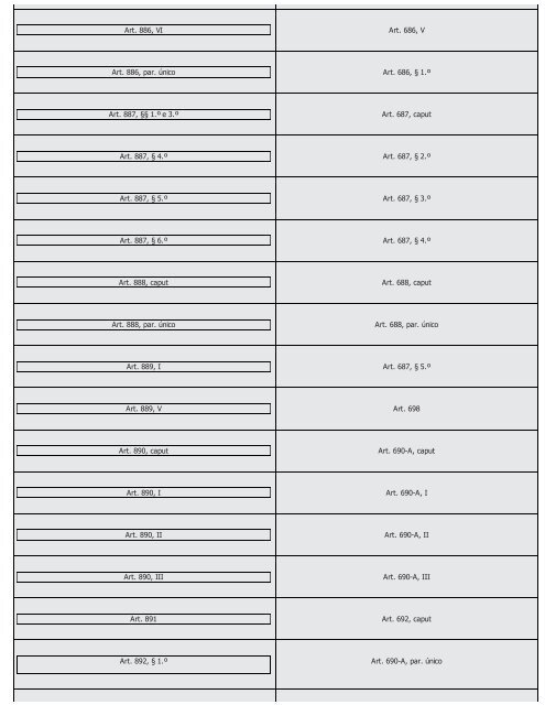 #Códigos de Processo Civil Comparados Saraiva (2016) - Saraiva