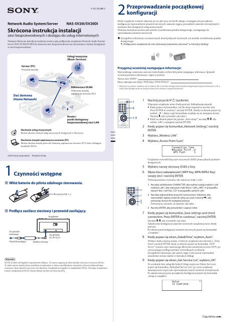 Sony NAS-SV20DI - NAS-SV20DI Guide de mise en route Polonais