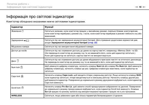 Sony VPCCA1S1R - VPCCA1S1R Mode d'emploi Ukrainien